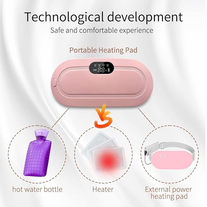 Portable Cordless Heating Pad for Menstrual Cramps Relief, for Stomach, Speed Temperature Adjustment and Speed Massage Modes, Back and Belly Heating Pad for Women